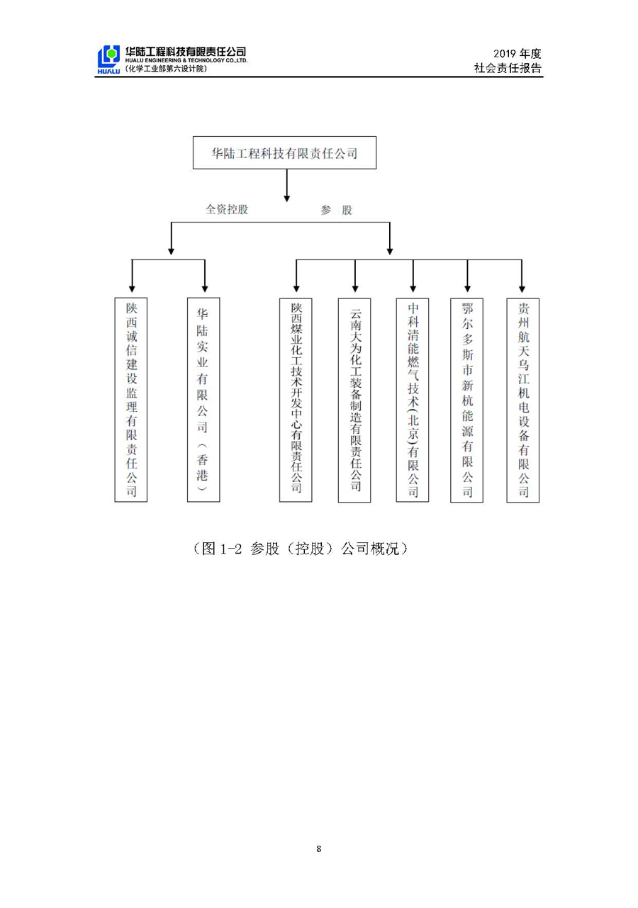 華陸工程科技有限責(zé)任公司2019年社會(huì)責(zé)任報(bào)告_頁(yè)面_09.jpg