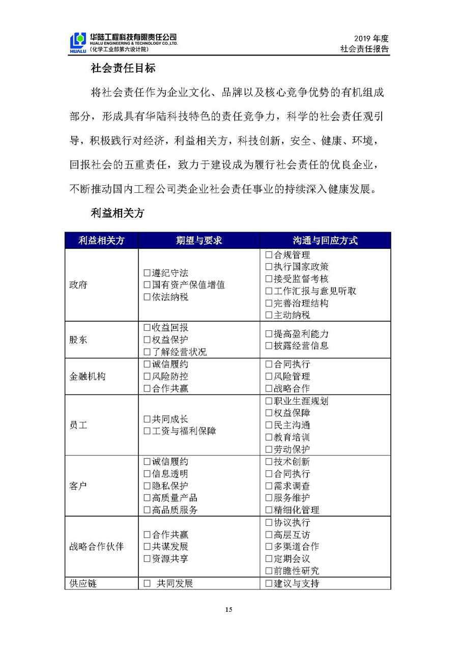 華陸工程科技有限責(zé)任公司2019年社會(huì)責(zé)任報(bào)告_頁(yè)面_16.jpg