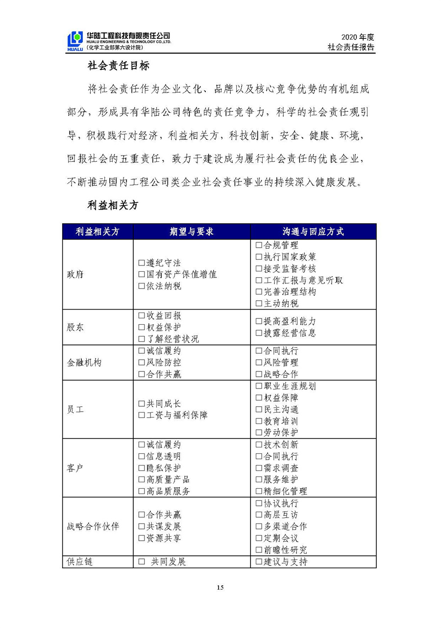 華陸工程科技有限責(zé)任公司2020年社會(huì)責(zé)任報(bào)告（終稿）_頁(yè)面_16.jpg